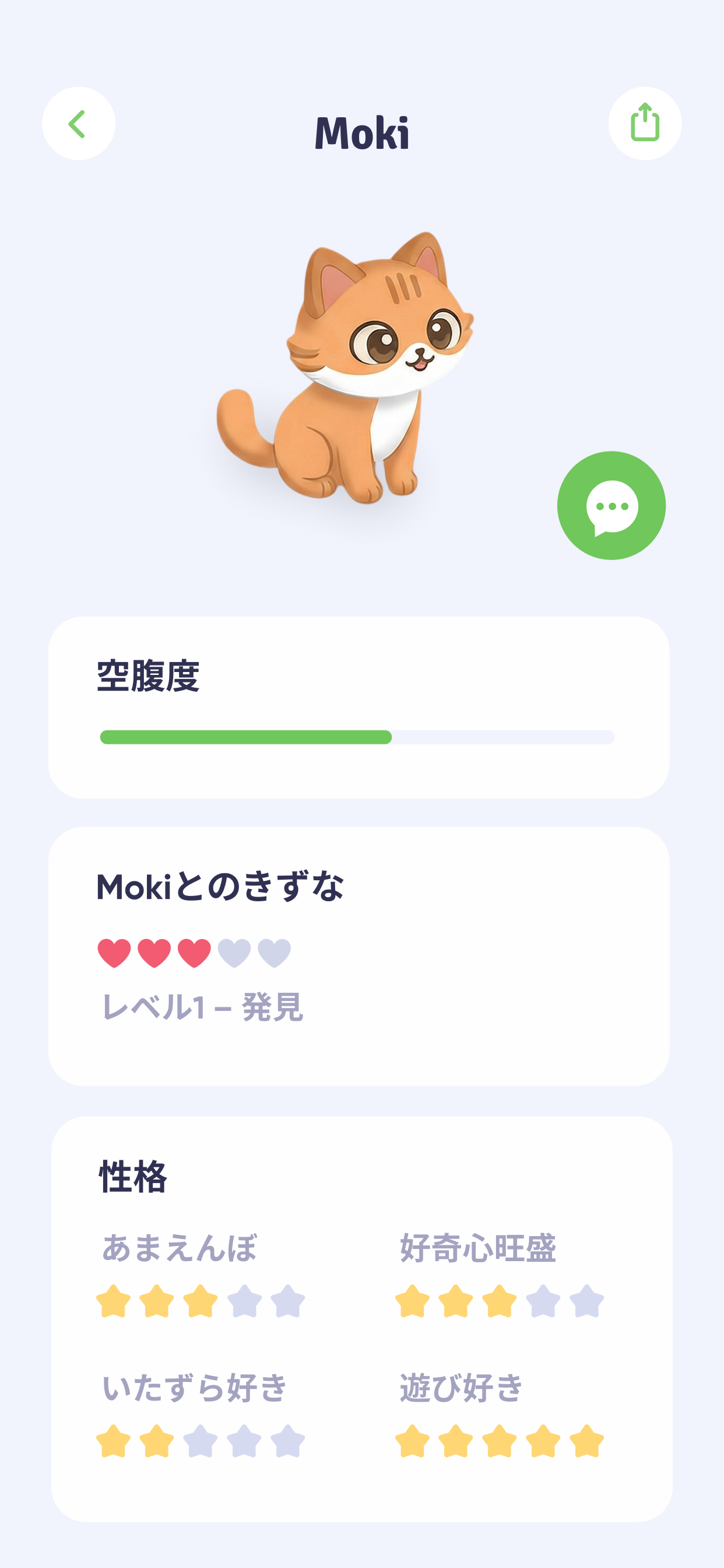 iPhoneで見るMokiとの関係