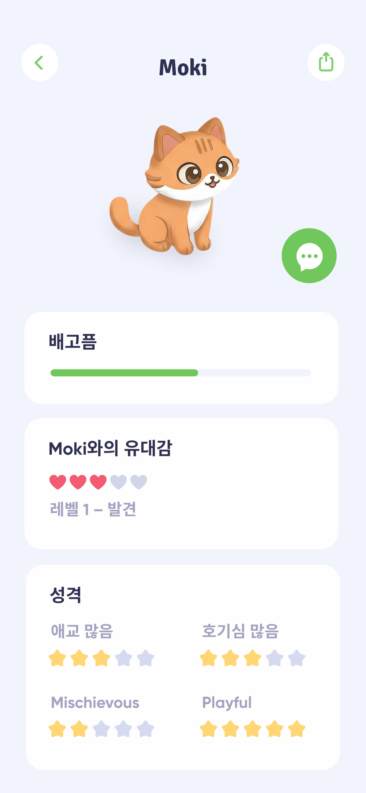 Moki 관계 프로필