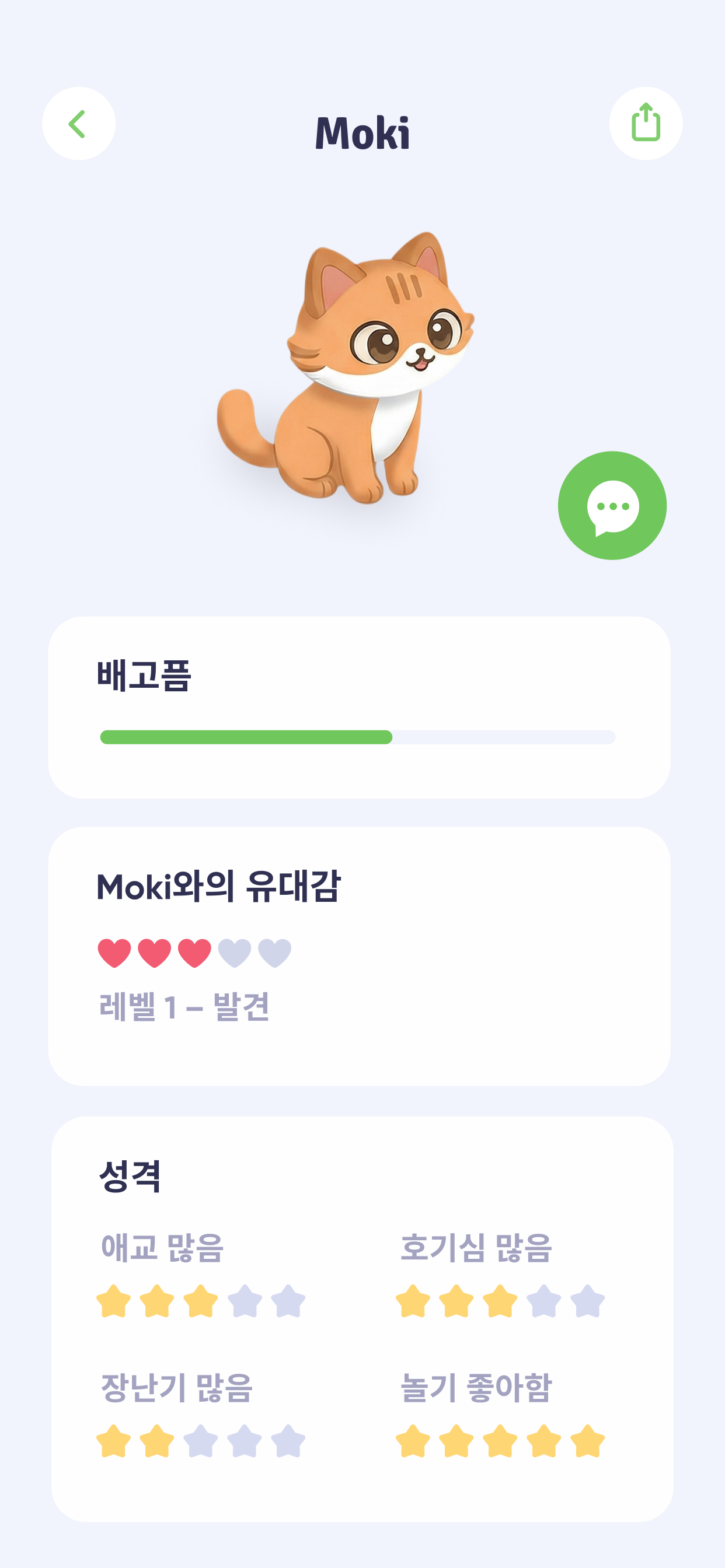 Moki 관계 프로필